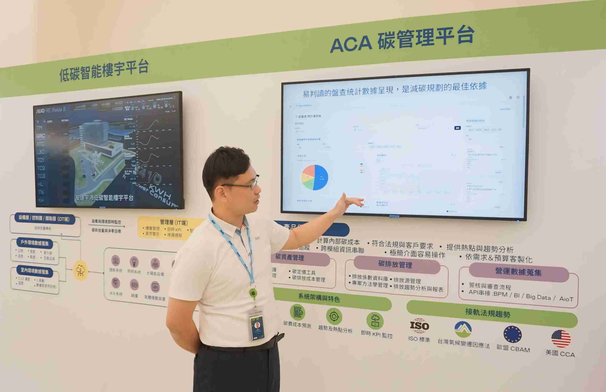 优游UB8宇沛ACA碳管理平台扩增应用模块，，，，协助企业优化碳管理效率，，，，实现净零碳排目标